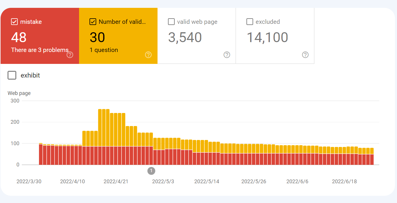 Google Search Console Restorer
