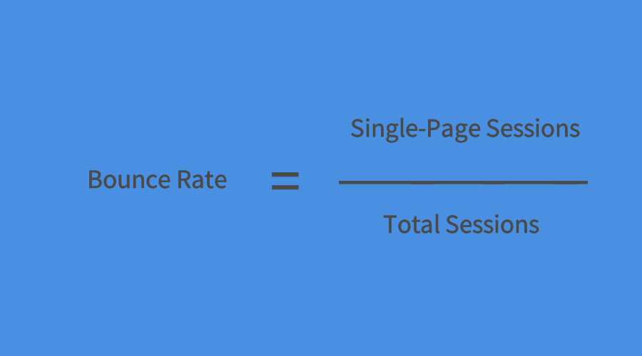 Calculate The Bounce Rate