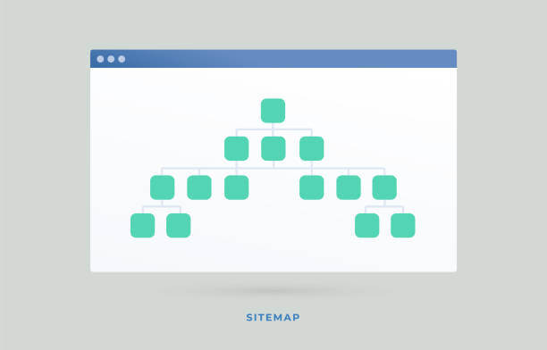 Sitemap