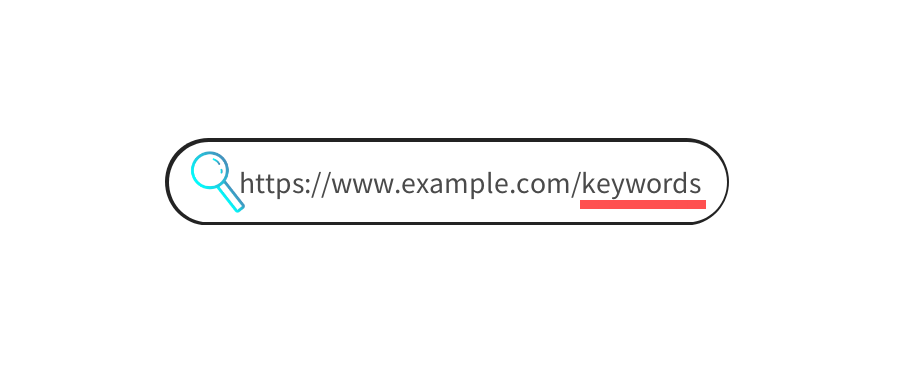 URL-keywords