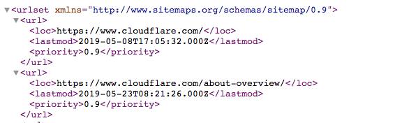 XML sitemaps