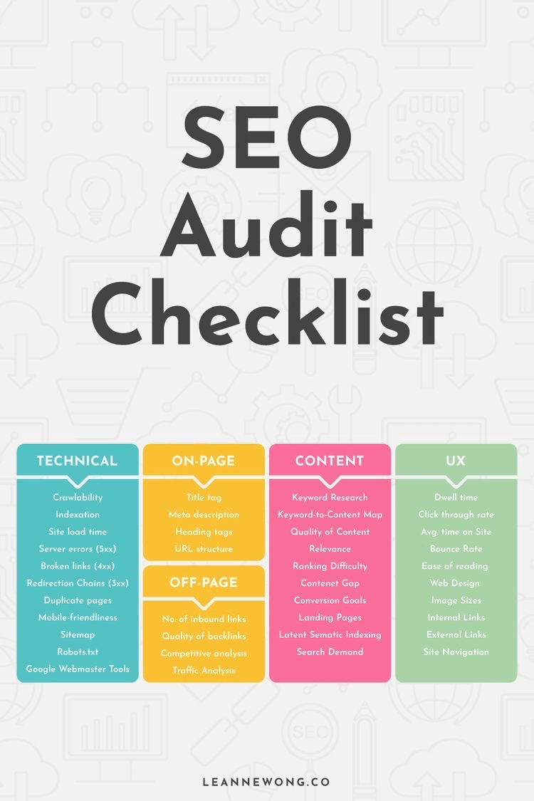 seo audit checklist