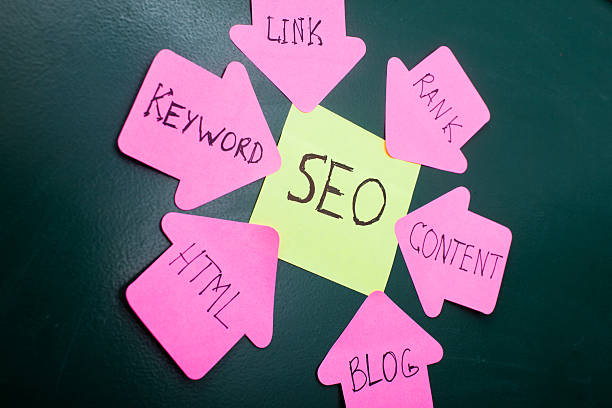 seo marketing